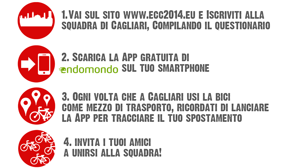European Cycling Challenge - Cagliari